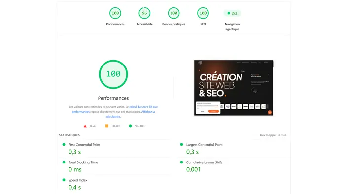 Google PageSpeed et SEO : quel est l'impact réel sur vos classements ?